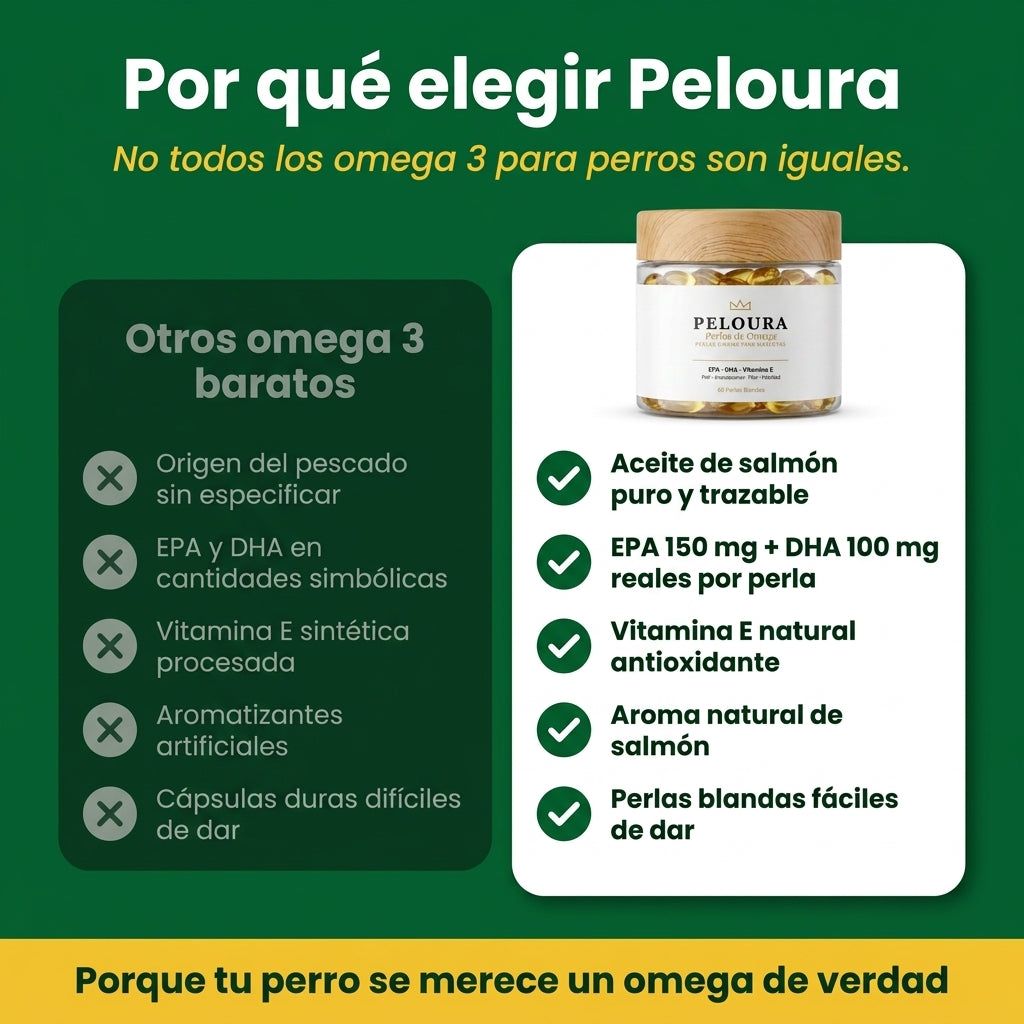 Peloura Omega 3 para Perros