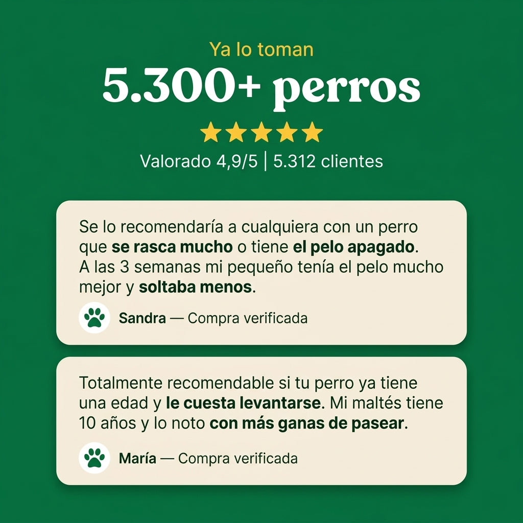 Peloura Omega 3 para Perros